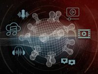 What is consumerism amid COVID-19?