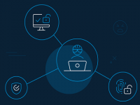 Common Types of Social Engineering, Phishing Attacks in Healthcare