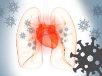 What do we actually know about COVID-19 and heart disease?