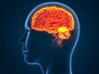 Impaired sleep quality may help explain the long-term effects of depressive symptoms on inflammation
