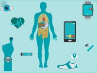 Health Wearables and Their Role in Healthcare