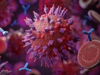 Study suggests persistent immune activation and long COVID correlate independently with severe COVID-19