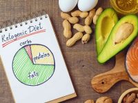 Long-term ketogenic diet boosts survival rates in advanced cancer patients