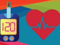 Why Women are More Likely to Die After a Heart Attack