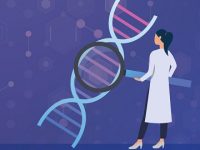 Genetic Testing for Cancer Susceptibility
