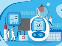 Reversing Pre-Diabetes: Can Diet And Exercise Help?