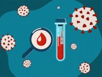 The impact of diabetes mellitus on morbidity and mortality in patients with COVID-19