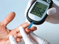 Dialing in on Diabetes Diagnoses