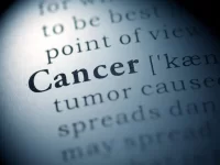 Types of Head and Neck Cancer